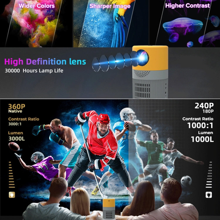 T400 100 inch Screen 3000 Lumens LED Mini Projector, Plug Type:UK Plug(Grey Yellow) - Mini Projector by PMC TechLife | Online Shopping South Africa | PMC TechLife | Buy Now Pay Later Mobicred