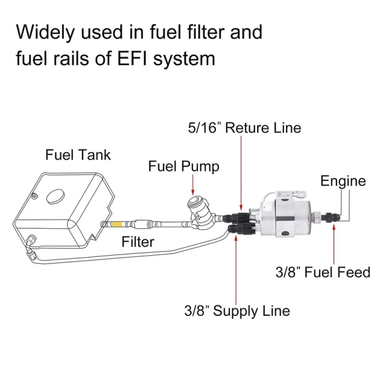HF072-BK LS LS1 LS3 Fuel Rail Quick Connect Fitting Line Adapter AN6 3/8 Tube - Engine Fittings by PMC TechLife | Online Shopping South Africa | PMC TechLife | Buy Now Pay Later Mobicred