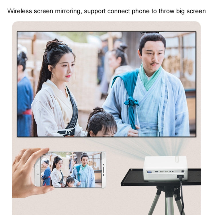 YG530 LED Small 1080P Wireless Screen Mirroring Projector, Power Plug:EU Plug(Black) - LED Projector by PMC TechLife | Online Shopping South Africa | PMC TechLife | Buy Now Pay Later Mobicred