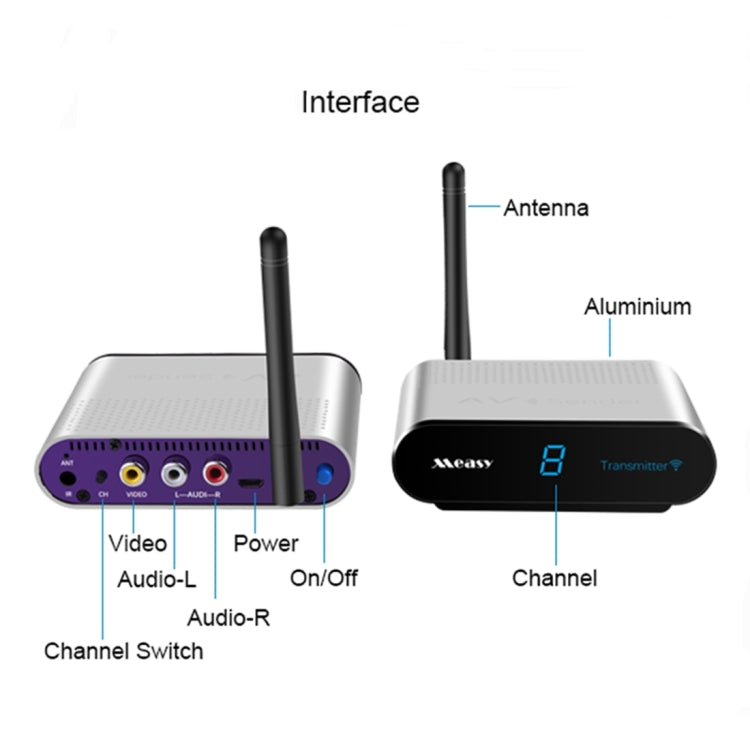 Measy AV530-2 5.8GHz Wireless Audio / Video Transmitter + 2 Receiver, Transmission Distance: 300m, UK Plug - Set Top Box & Accessories by Measy | Online Shopping South Africa | PMC Jewellery | Buy Now Pay Later Mobicred