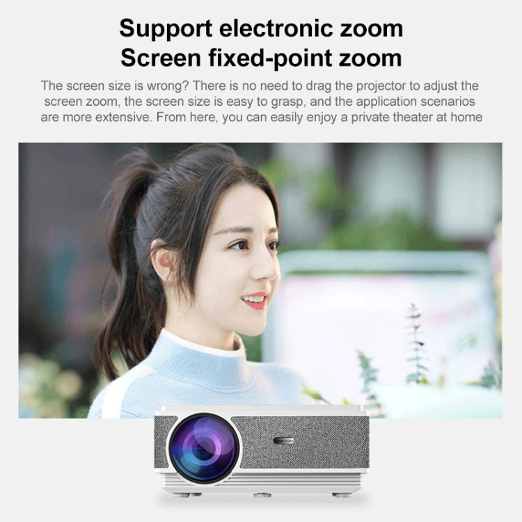 E460 1280x720P 120ANSI LCD LED Smart Projector, Basic Version, Plug Type:EU Plug - LED Projector by PMC TechLife | Online Shopping South Africa | PMC TechLife | Buy Now Pay Later Mobicred