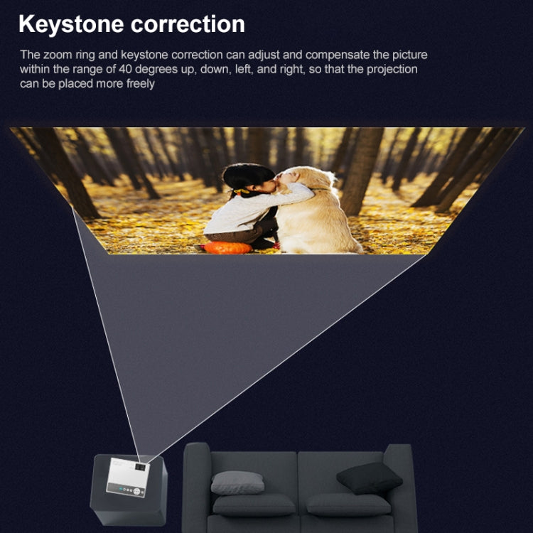 E460 1280x720P 120ANSI LCD LED Smart Projector, Basic Version, Plug Type:AU Plug - LED Projector by PMC TechLife | Online Shopping South Africa | PMC TechLife | Buy Now Pay Later Mobicred