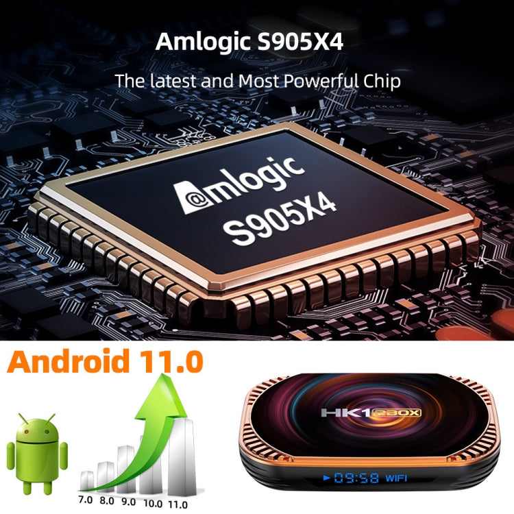 MECOOL HK1RBOX X4 4K TV Box, Android 11 Amlogic S905X4 CPU with RC 4GB+64GB(US Plug) - free shipping - PMC TechLife - Order now!
