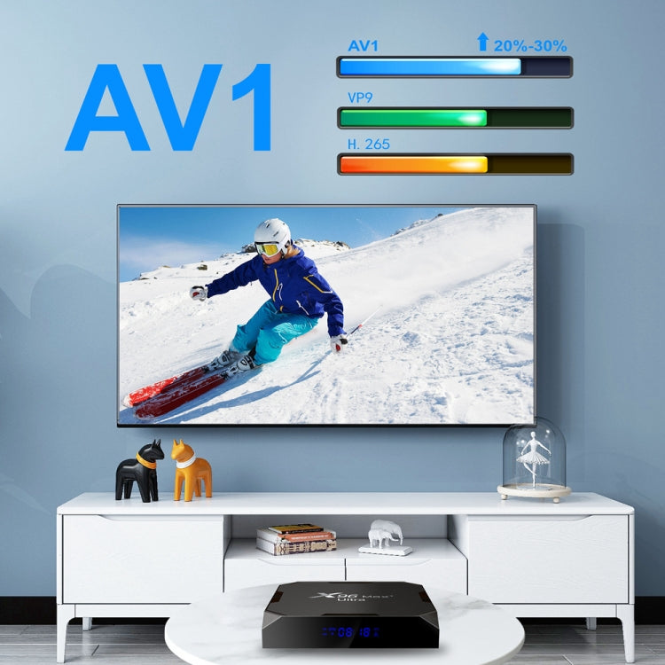X96 Max+ Ultra 4GB+64GB Amlogic S905X4 8K Smart TV BOX Android 11.0 Media Player, Plug Type:US Plug - Others by PMC TechLife | Online Shopping South Africa | PMC TechLife | Buy Now Pay Later Mobicred