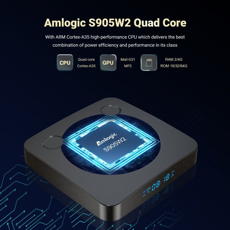 G96max Smart 4K HD Android 11.0 TV Box, Amlogic S905W2 Quad Core ARM Cortex A35, Support Dual Band WiFi, HDMI, RJ45, Capacity:2GB+16GB(EU Plug) - Amlogic S905 by PMC Jewellery | Online Shopping South Africa | PMC Jewellery | Buy Now Pay Later Mobicred