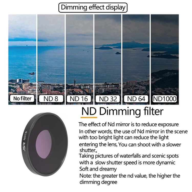 JSR LS ND16 Lens Filter For DJI Osmo Action 3 -  by PMC TechLife | Online Shopping South Africa | PMC TechLife