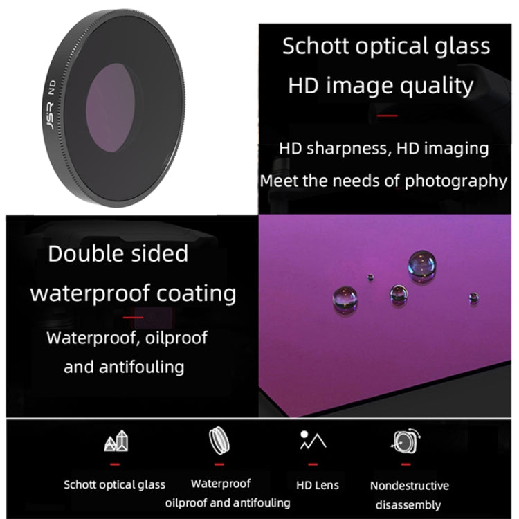 JSR LS ND16PL Lens Filter For DJI Osmo Action 3 - Lens Filter by PMC TechLife | Online Shopping South Africa | PMC TechLife | Buy Now Pay Later Mobicred