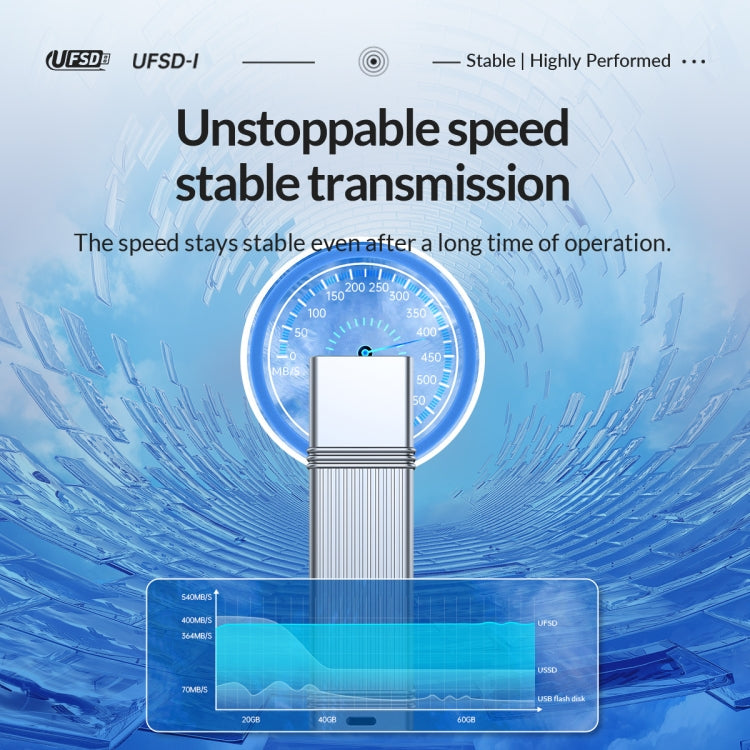 ORICO USB Solid State Flash Drive, Read: 520MB/s, Write: 450MB/s, Memory:512GB, Port:USB-A(Silver) - free shipping - PMC TechLife - Order now!