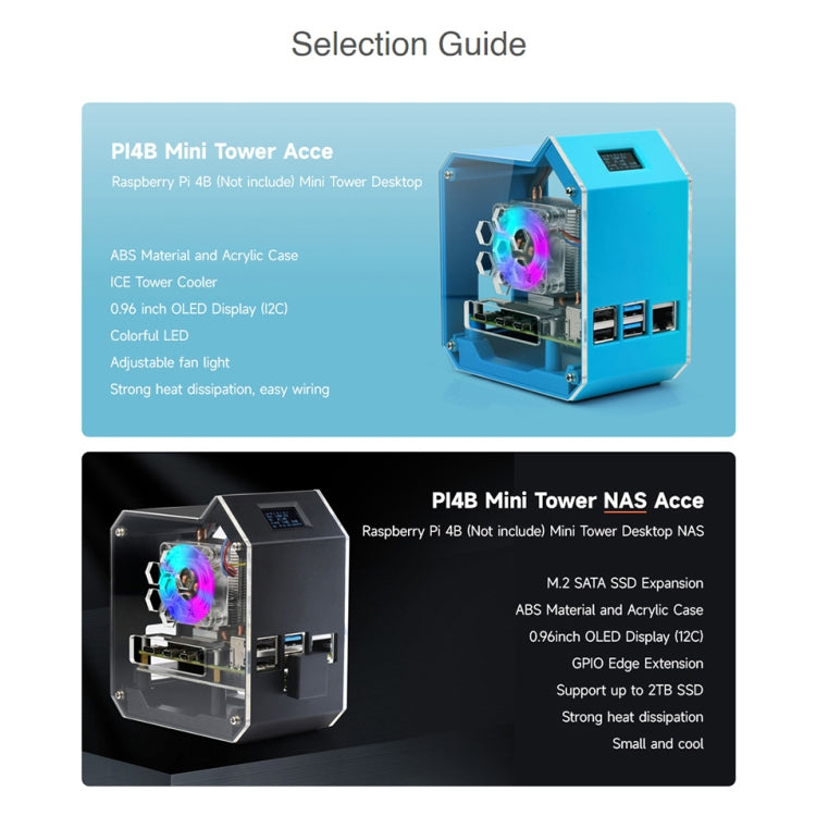 Waveshare Mini Tower NAS Kit for Raspberry Pi 4B Support Up to 2TB M.2 SATA SSD(Black) - free shipping - PMC Jewellery - Order now!