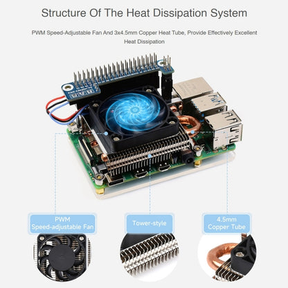 Waveshare Slim ICE Tower Cooling Fan for Raspberry Pi 4B, Power Supply: 5V - Mini PC Accessories by WAVESHARE | Online Shopping South Africa | PMC Jewellery | Buy Now Pay Later Mobicred