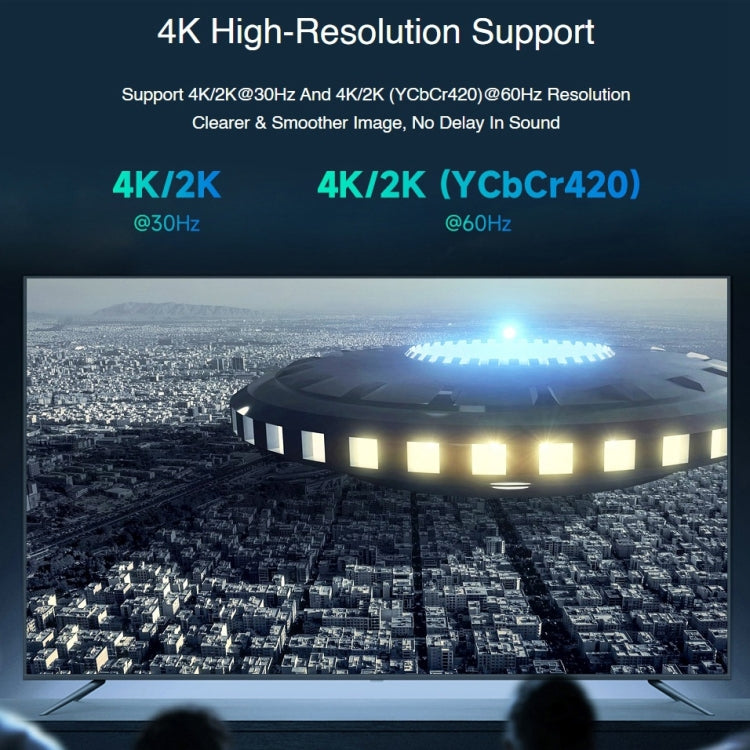 Waveshare 3 in 1 3 inch 4K HDMI Switcher - free shipping - PMC Jewellery - Order now!