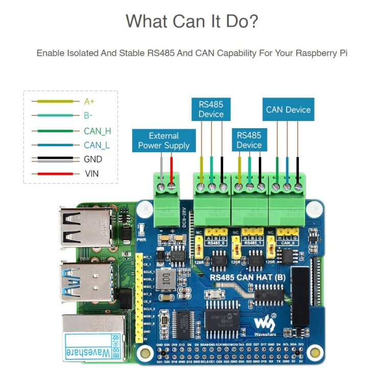 Waveshare Isolated RS485 CAN HAT For Raspberry Pi - free shipping - PMC Jewellery - Order now!