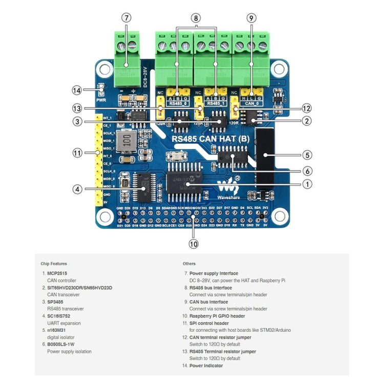 Waveshare Isolated RS485 CAN HAT For Raspberry Pi - free shipping - PMC Jewellery - Order now!