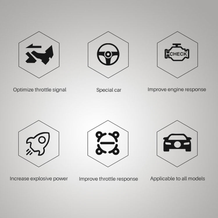 For Ford B-MAX 2012- TROS CK Car Potent Booster Electronic Throttle Controller - Car Modification by TROS | Online Shopping South Africa | PMC TechLife | Buy Now Pay Later Mobicred