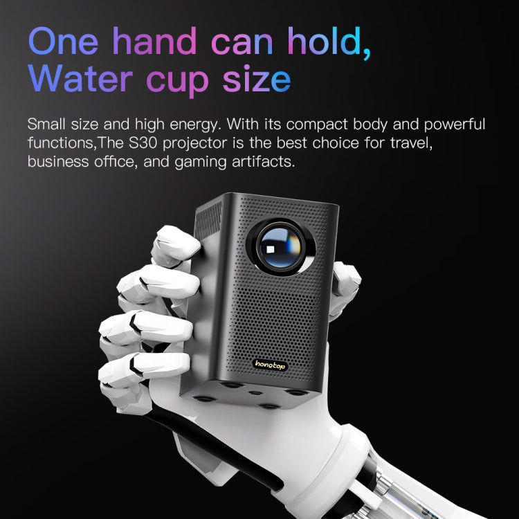 S30 Android System HD Portable WiFi Mobile Projector, Plug Type:US Plug(White) - free shipping - PMC TechLife - Order now!