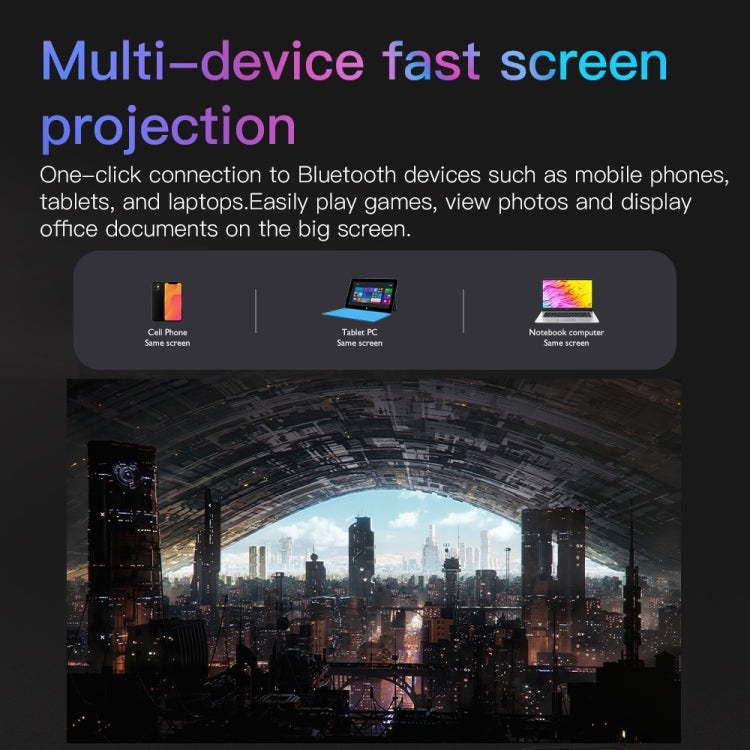 S30 Android System HD Portable WiFi Mobile Projector, Plug Type:EU Plug(White) - Mini Projector by PMC TechLife | Online Shopping South Africa | PMC TechLife | Buy Now Pay Later Mobicred