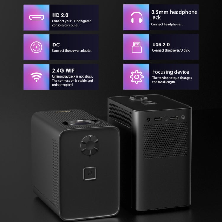 S30 Android System HD Portable WiFi Mobile Projector, Plug Type:AU Plug(White) - Mini Projector by PMC TechLife | Online Shopping South Africa | PMC TechLife | Buy Now Pay Later Mobicred