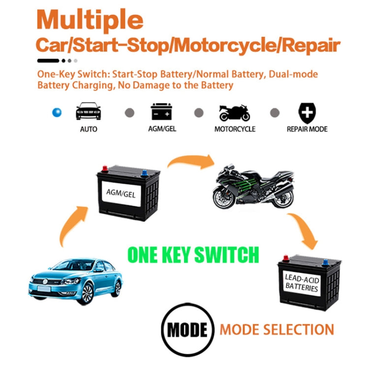 Motorcycle / Car Battery Smart Charger with LCD Screen, Plug Type:JP Plug - Battery Charger by PMC TechLife | Online Shopping South Africa | PMC TechLife | Buy Now Pay Later Mobicred