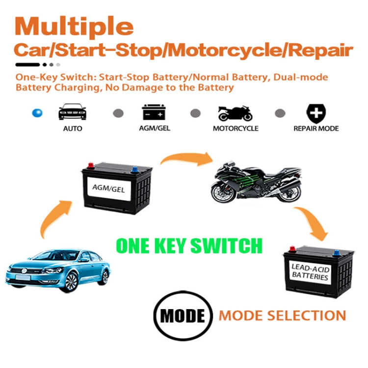 Motorcycle / Car Battery Smart Charger with LCD Creen, Plug Type:UK Plug(Blue) - Battery Charger by PMC TechLife | Online Shopping South Africa | PMC TechLife | Buy Now Pay Later Mobicred
