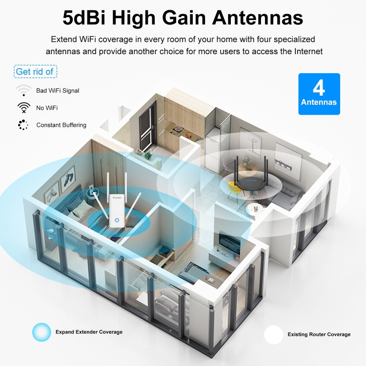 Wavlink AERIAL D4X AX1800Mbps Dual Frequency WiFi Signal Amplifier WiFi6 Extender(UK Plug) - free shipping - PMC Jewellery - Order now!