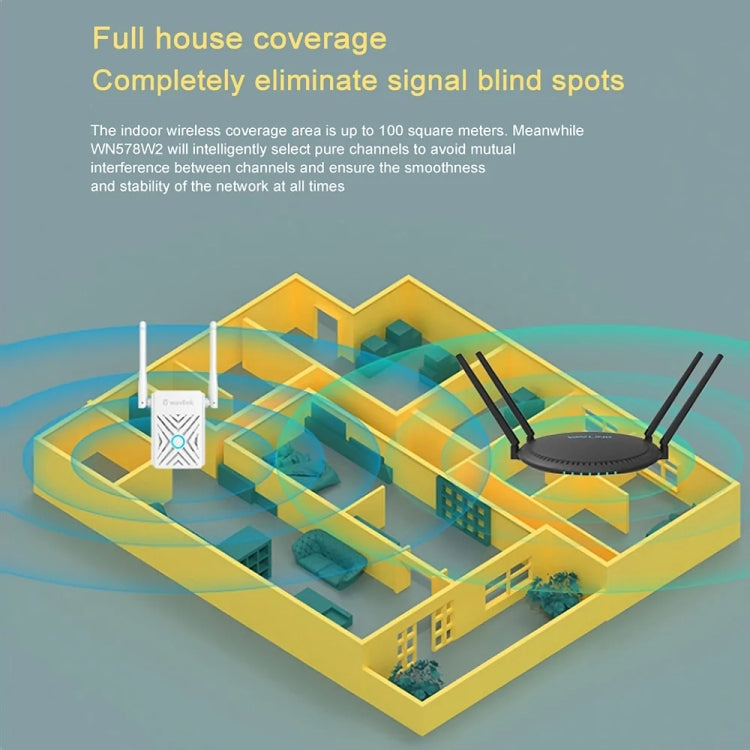 Wavlink WN578W2 300Mbps 2.4GHz WiFi Extender Repeater Home Wireless Signal Amplifier(US Plug) - free shipping - PMC Jewellery - Order now!
