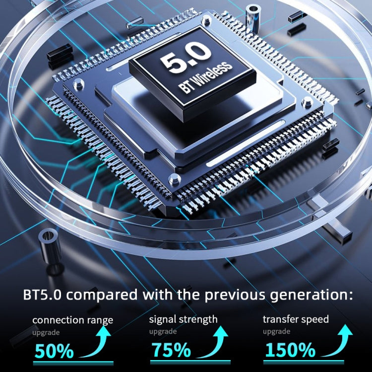 B5300A 7 inch Wireless CarPlay Car Bluetooth MP5 Player, Support Mobile Phone Interconnection - Car MP3 & MP4 & MP5 by PMC TechLife | Online Shopping South Africa | PMC TechLife | Buy Now Pay Later Mobicred