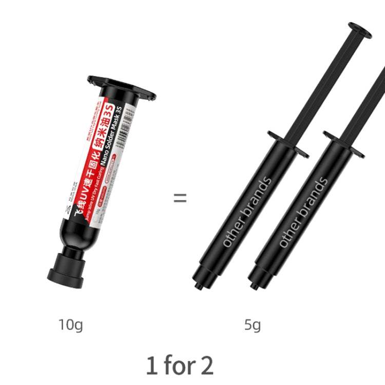 3pcs Qianli MEGA-IDEA Nano Solder Mask 3S Jump Wire UV Dry Fast Curing Glue - Repair Glue Series by QIANLI | Online Shopping South Africa | PMC Jewellery