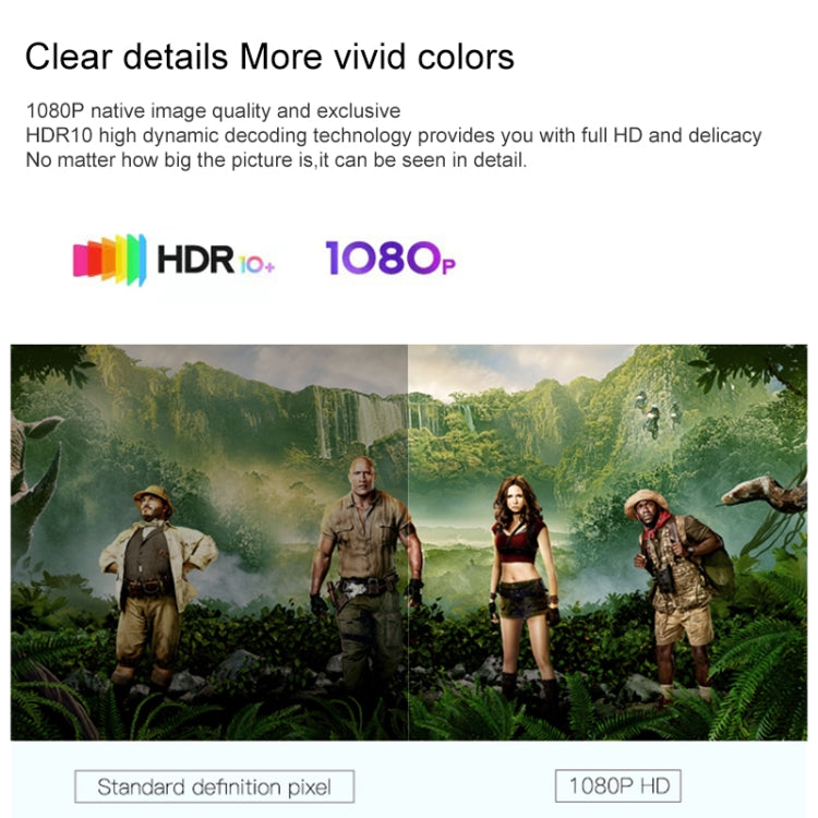 A007 Portable 1280 x 720 HD 113 ANSI Smart LED Projector, Plug:US Plug(Black) - Mini Projector by PMC TechLife | Online Shopping South Africa | PMC TechLife | Buy Now Pay Later Mobicred