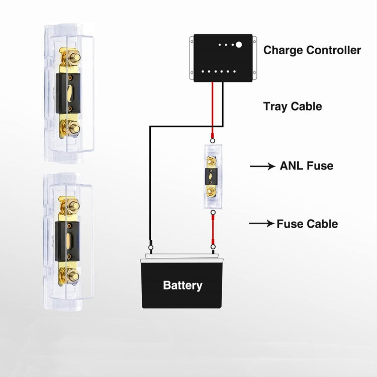 2 in 1 ANL Car Fuse Holder Electrical Protection Insulating Cover, Current:150A - Fuse by PMC TechLife | Online Shopping South Africa | PMC TechLife | Buy Now Pay Later Mobicred