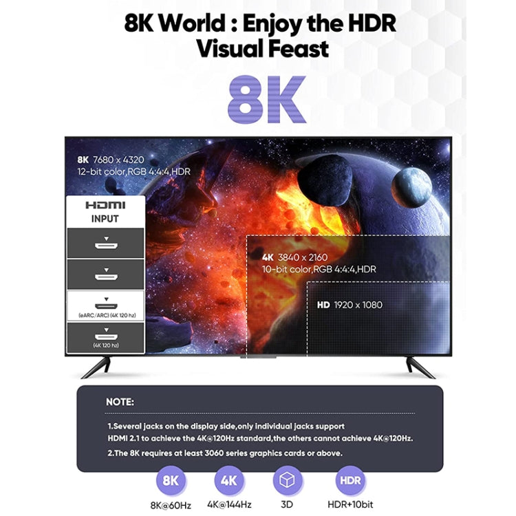 3m HDMI 2.1 Version 8K 60Hz UHD 48Gbps Cable(Grey) - Cable by PMC Jewellery | Online Shopping South Africa | PMC Jewellery | Buy Now Pay Later Mobicred