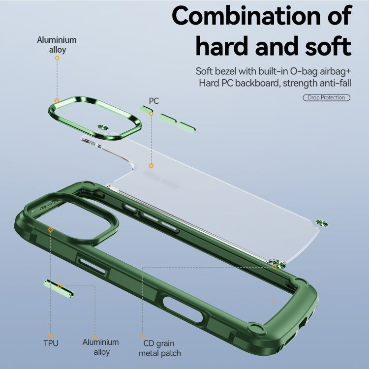 For iPhone 16 Pro TPU + PC Lens Protection Phone Case(Green) - iPhone 16 Pro Cases by PMC TechLife | Online Shopping South Africa | PMC TechLife | Buy Now Pay Later Mobicred