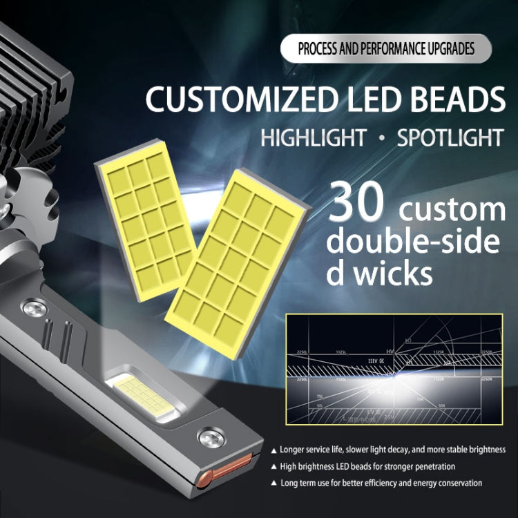 P15 1 Pair D2S / D2R DC10-32V / 35W / 6000K / 4000LM IP68 Waterproof Car LED Headlight - LED Headlamps by PMC TechLife | Online Shopping South Africa | PMC TechLife
