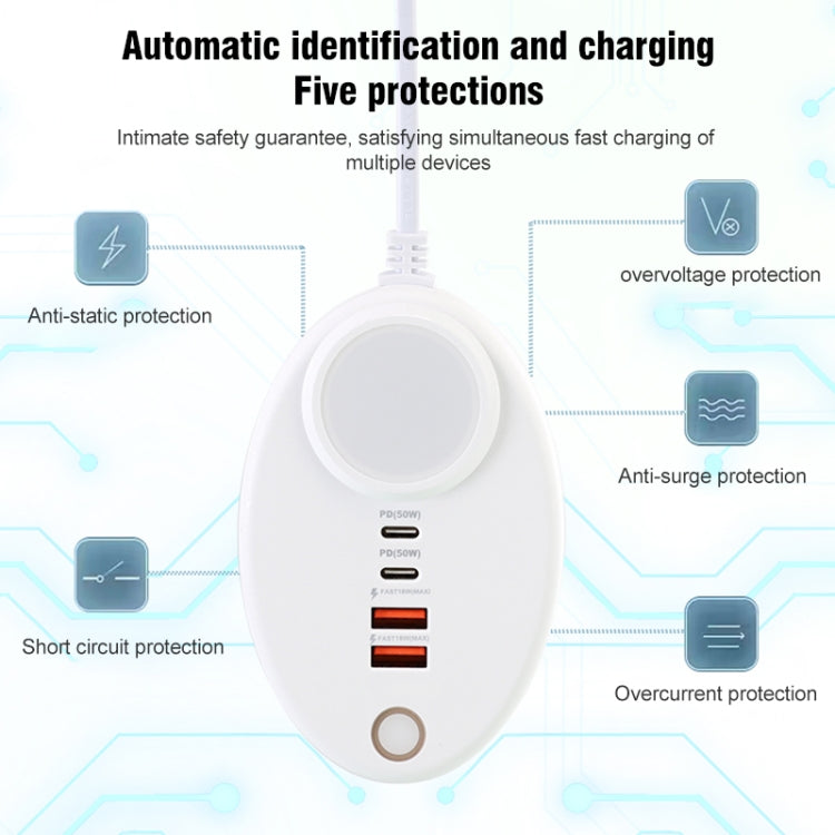 YF-106 USB- C / Type-Cx2+USBx2 Oval PD Socket Phone Charger with Light, Plug Type:EU Plug(White) - Multifunction Charger by PMC Jewellery | Online Shopping South Africa | PMC Jewellery | Buy Now Pay Later Mobicred