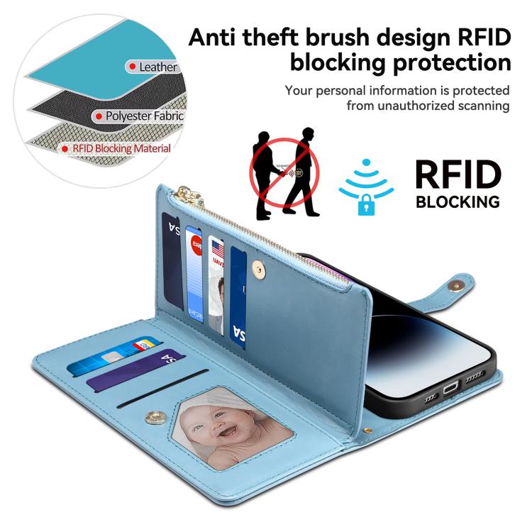 For iPhone 16e ESEBLE Star Series Lanyard Zipper Wallet RFID Leather Case(Blue) - iPhone 16e Cases by ESEBLE | Online Shopping South Africa | PMC TechLife | Buy Now Pay Later Mobicred