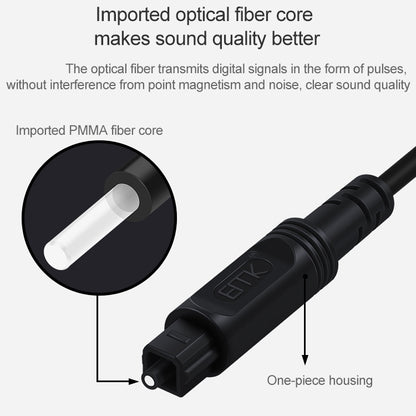 25m EMK OD2.2mm Digital Audio Optical Fiber Cable Plastic Speaker Balance Cable(White) - Audio Optical Cables by EMK | Online Shopping South Africa | PMC Jewellery | Buy Now Pay Later Mobicred