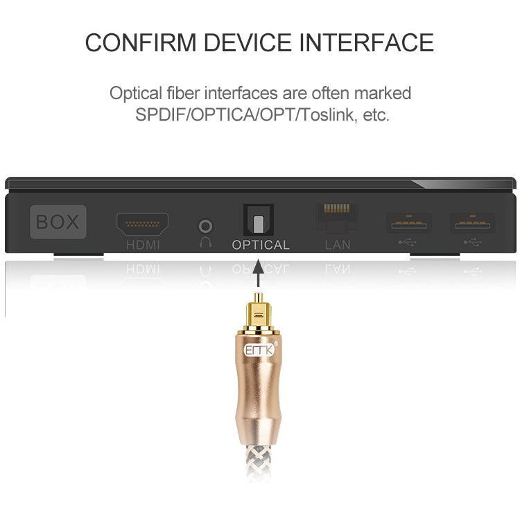 20m EMK OD6.0mm Gold-plated TV Digital Audio Optical Fiber Connecting Cable - free shipping - PMC Jewellery - Order now!