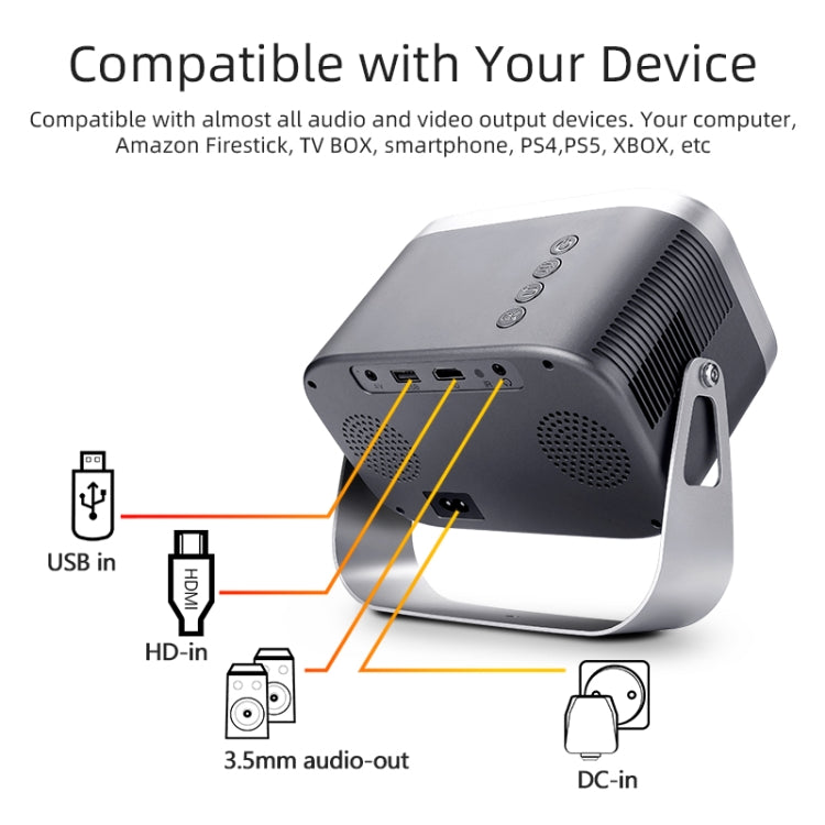 AUN A003 1280x720P 150 Lumens Same Screen Version Portable Home Theater LED HD Digital Projector, US Plug(Grey) - LED Projector by AUN | Online Shopping South Africa | PMC TechLife | Buy Now Pay Later Mobicred