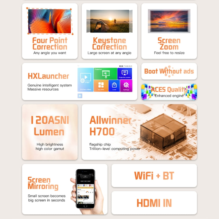 S30 Max Android 10 OS HD Portable WiFi Mobile Projector, Plug Type:US Plug(White) - Mini Projector by PMC TechLife | Online Shopping South Africa | PMC TechLife | Buy Now Pay Later Mobicred