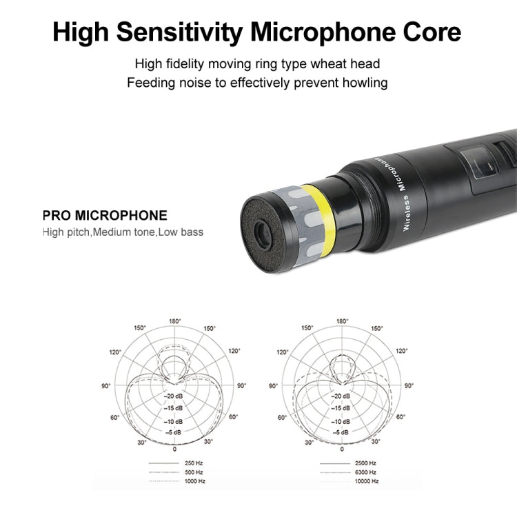 XTUGA A140-H Wireless Microphone System 4 Channel UHF Handheld Microphone(AU Plug) - Microphone by XTUGA | Online Shopping South Africa | PMC TechLife | Buy Now Pay Later Mobicred