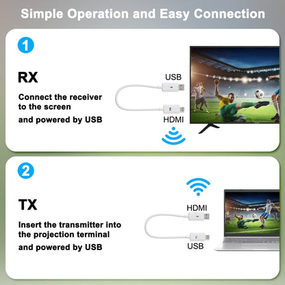 THT-020-8-1 4 in 1 HDMI Transmitter Wireless Screen Sharer Set(White) - Wireless Display Dongle by PMC Jewellery | Online Shopping South Africa | PMC Jewellery | Buy Now Pay Later Mobicred