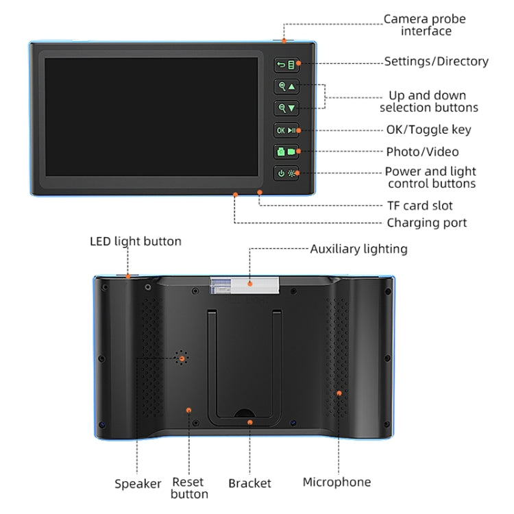 T23 5.5mm Single Lens 7 inch Screen Industrial Endoscope, Spec:2m Tube -  by PMC Jewellery | Online Shopping South Africa | PMC Jewellery | Buy Now Pay Later Mobicred