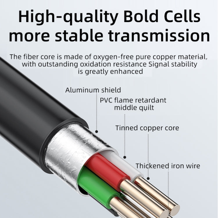 T23 7.9mm Three Lenses 7 inch Screen Industrial Endoscope, Spec:10m Tube -  by PMC TechLife | Online Shopping South Africa | PMC TechLife | Buy Now Pay Later Mobicred