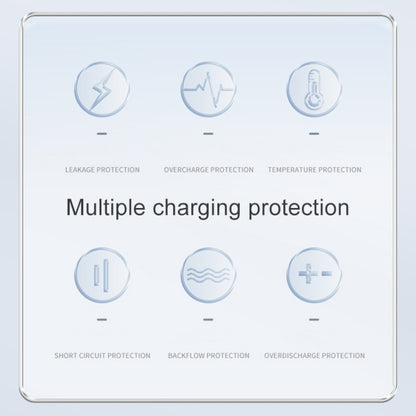 24V 12AH SUER Electromobile Battery Car Cart Lawn Mower Wheelchair Hedge Trimmer Lead-acid Charger, US Plug(Canon Head) - Battery Charger by PMC Jewellery | Online Shopping South Africa | PMC Jewellery | Buy Now Pay Later Mobicred