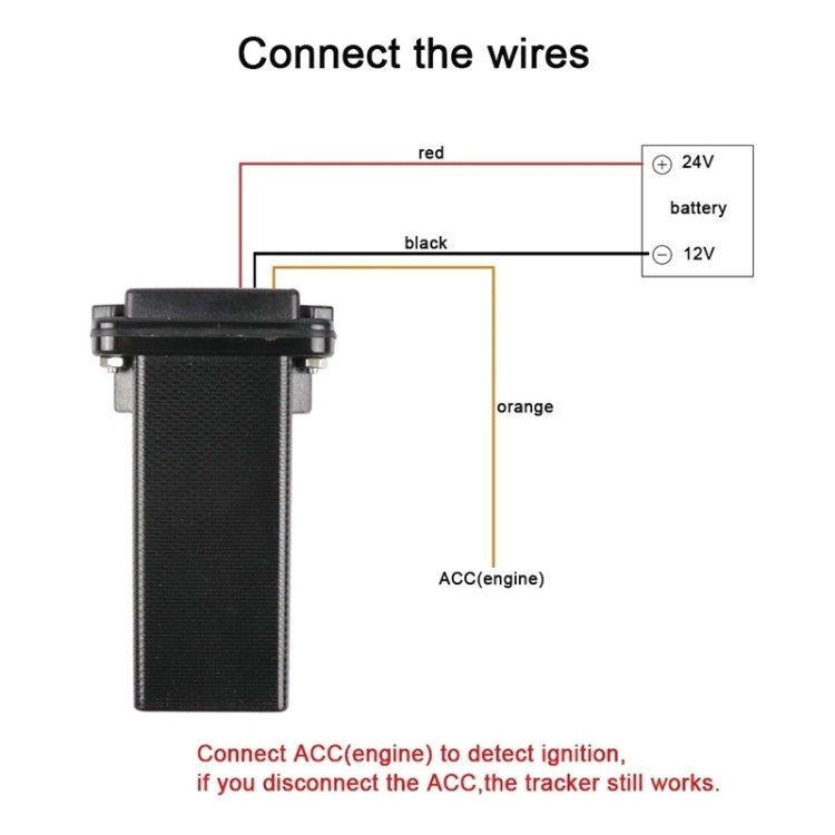 4G US Version 9V-30V 3Pin GPS Positioning Tracker Mini Waterproof Vehicle Tracking System - Car Tracker by PMC TechLife | Online Shopping South Africa | PMC TechLife | Buy Now Pay Later Mobicred