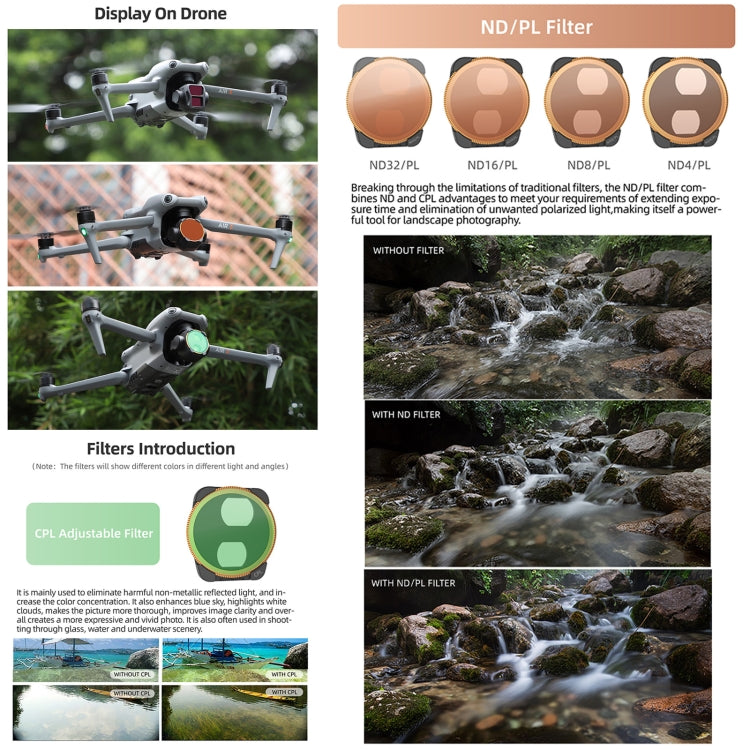 For DJI Air 3 Sunnylife Camera Lens Filter, Filter:ND4 - free shipping - PMC TechLife - Order now!
