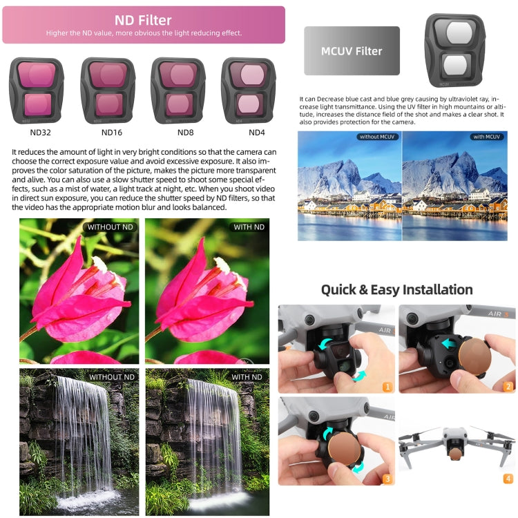 For DJI Air 3 Sunnylife Camera Lens Filter, Filter:MRC UV - free shipping - PMC TechLife - Order now!