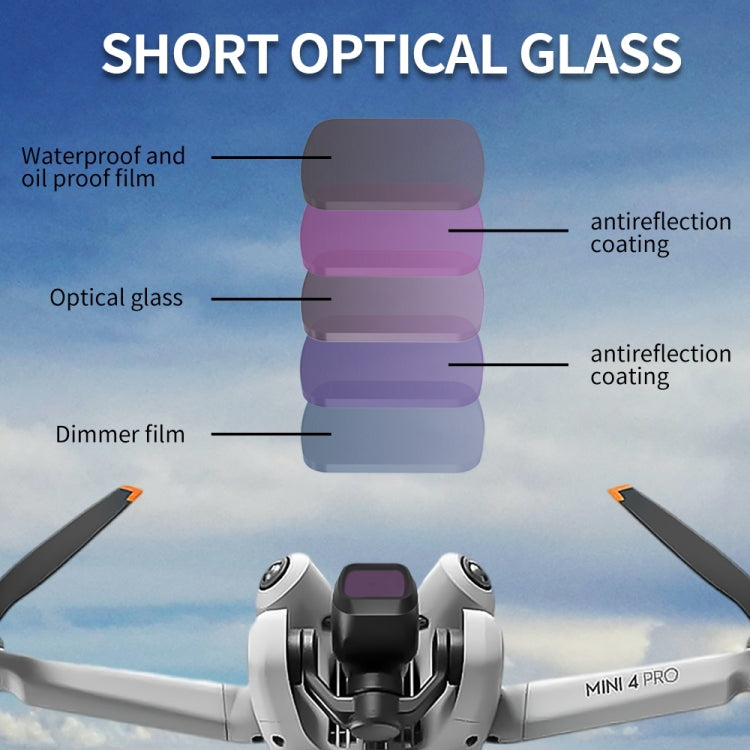 For DJI Mini 4 Pro JSR KB Series Drone Camera Lens Filter, Filter:12 in 1 UV CPL ND NDPL STAR - free shipping - PMC TechLife - Order now!