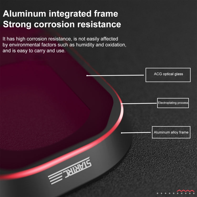 For DJI Mini 4 Pro STARTRC Drone Lens Filter, Lens:ND16/64/256 - Lens Filter by STARTRC | Online Shopping South Africa | PMC TechLife | Buy Now Pay Later Mobicred