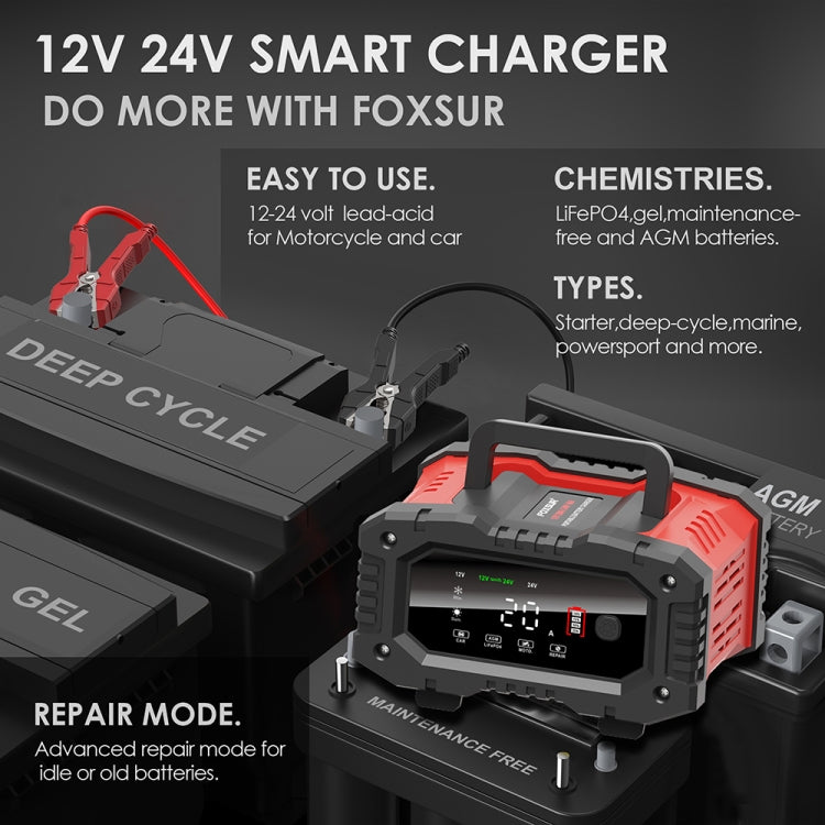 FOXSUR 12V / 24V 20A 300W Portable Motorcycle Car Smart Battery Charger(UK Plug) - free shipping - PMC TechLife - Order now!