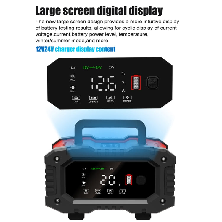 FOXSUR 12V / 24V 20A 300W Portable Motorcycle Car Smart Battery Charger(UK Plug) - free shipping - PMC TechLife - Order now!